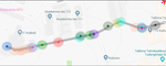 Development of a Validation Regime for an Autonomous Campus Shuttle
