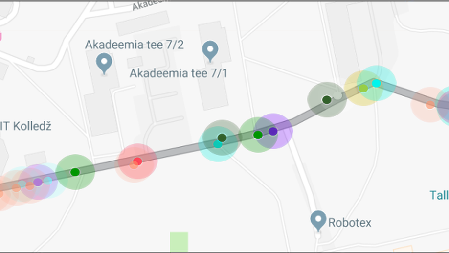 Development of a Validation Regime for an Autonomous Campus Shuttle